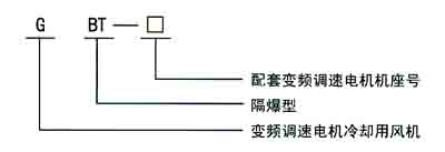 管家婆辉煌版功能